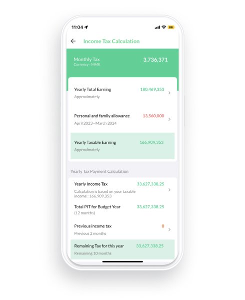 Parents, Spouse and Children allowances